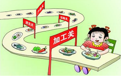 唐记煌串串香加盟