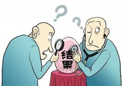 结果